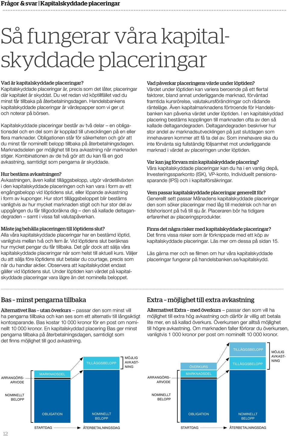 Handelsbankens kapitalskyddade placeringar är värdepapper som vi ger ut och noterar på börsen.