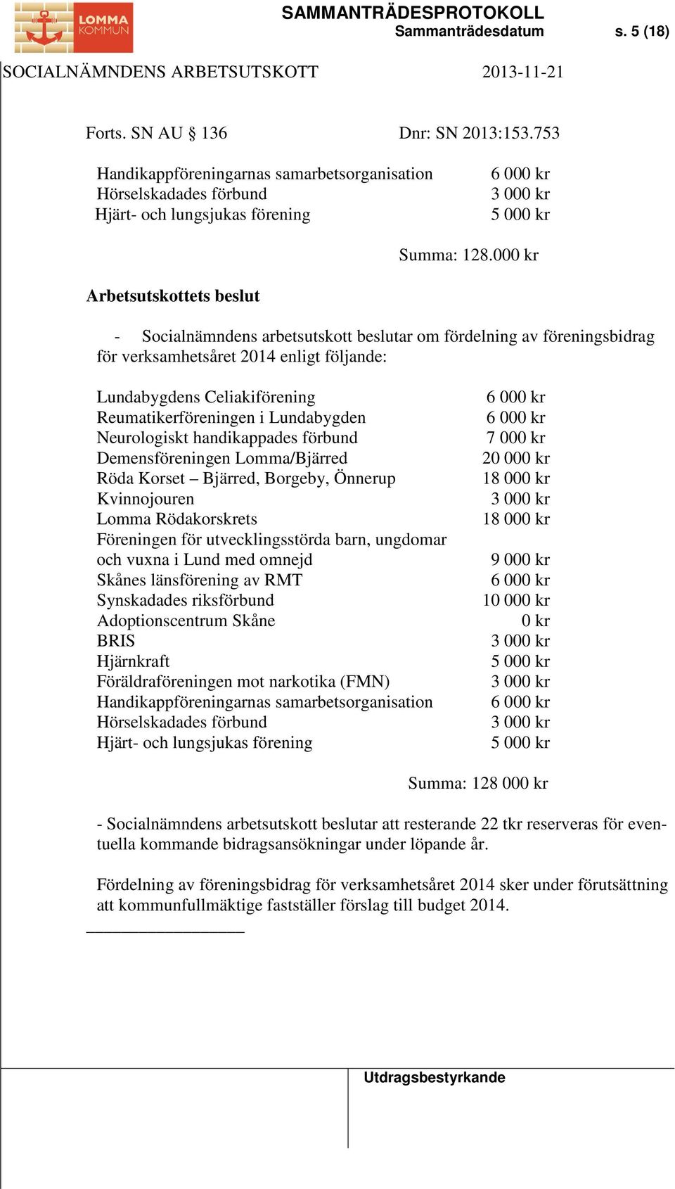 000 kr Arbetsutskottets beslut - Socialnämndens arbetsutskott beslutar om fördelning av föreningsbidrag för verksamhetsåret 2014 enligt följande: Lundabygdens Celiakiförening Reumatikerföreningen i