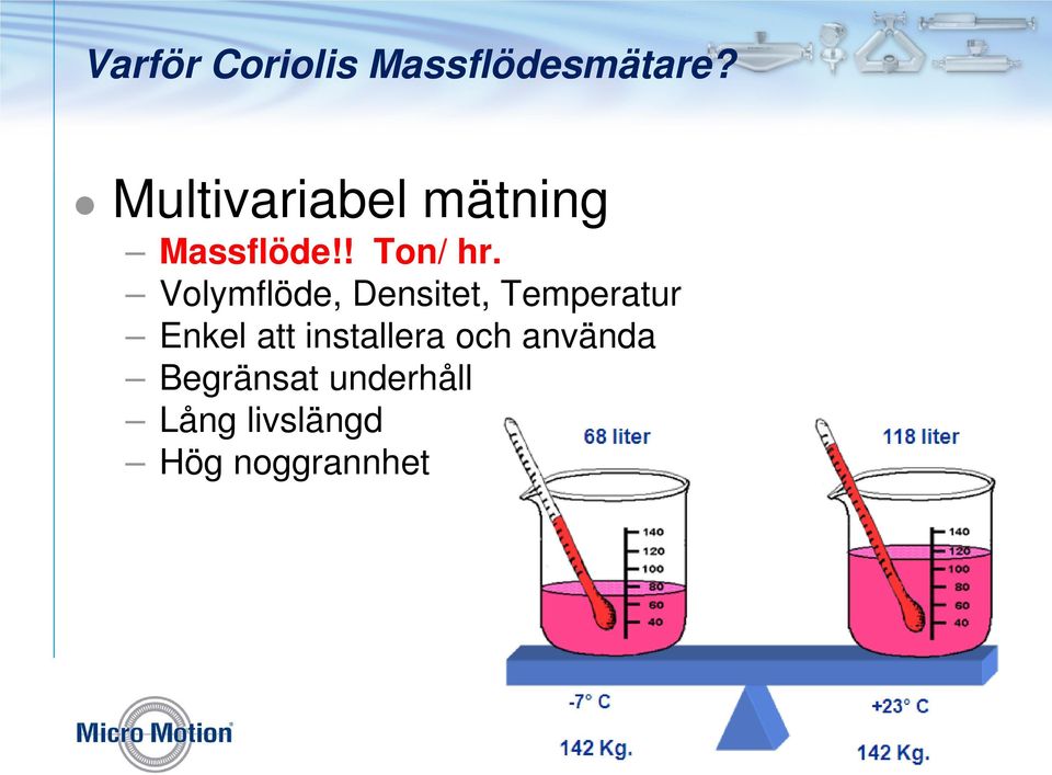 Volymflöde, Densitet, Temperatur Enkel att