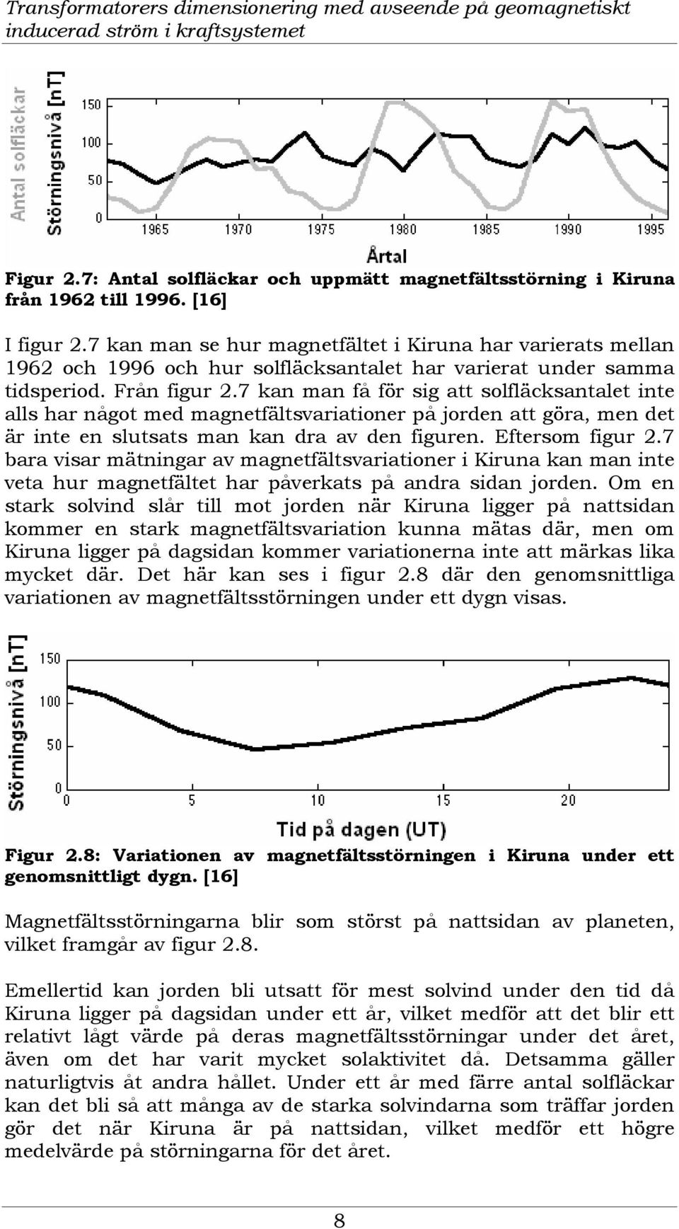 7 kan man få för sig att solfläcksantalet inte alls har något med magnetfältsvariationer på jorden att göra, men det är inte en slutsats man kan dra av den figuren. Eftersom figur 2.