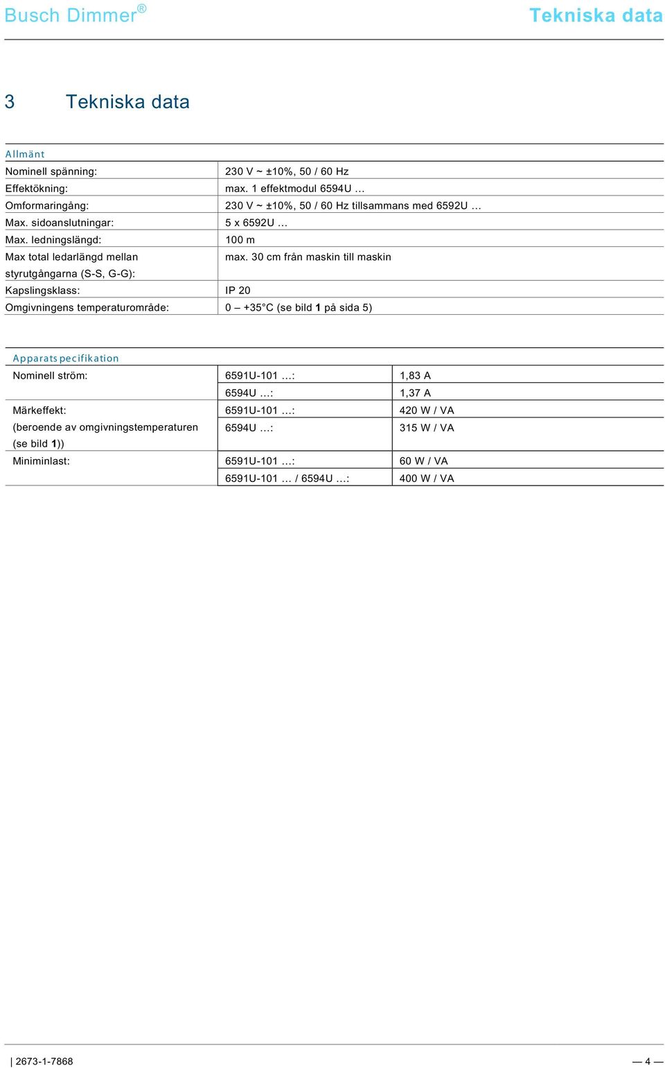 9\mod_1268898668093_0.docx @ 172682 @ @ 1 Tekniska data Pos: 13 /Busch-Jaeger (Neustruktur)/Modul-Struktur/Online-Dokumentation/Überschriften (--> Für alle Dokumente <--)/1.