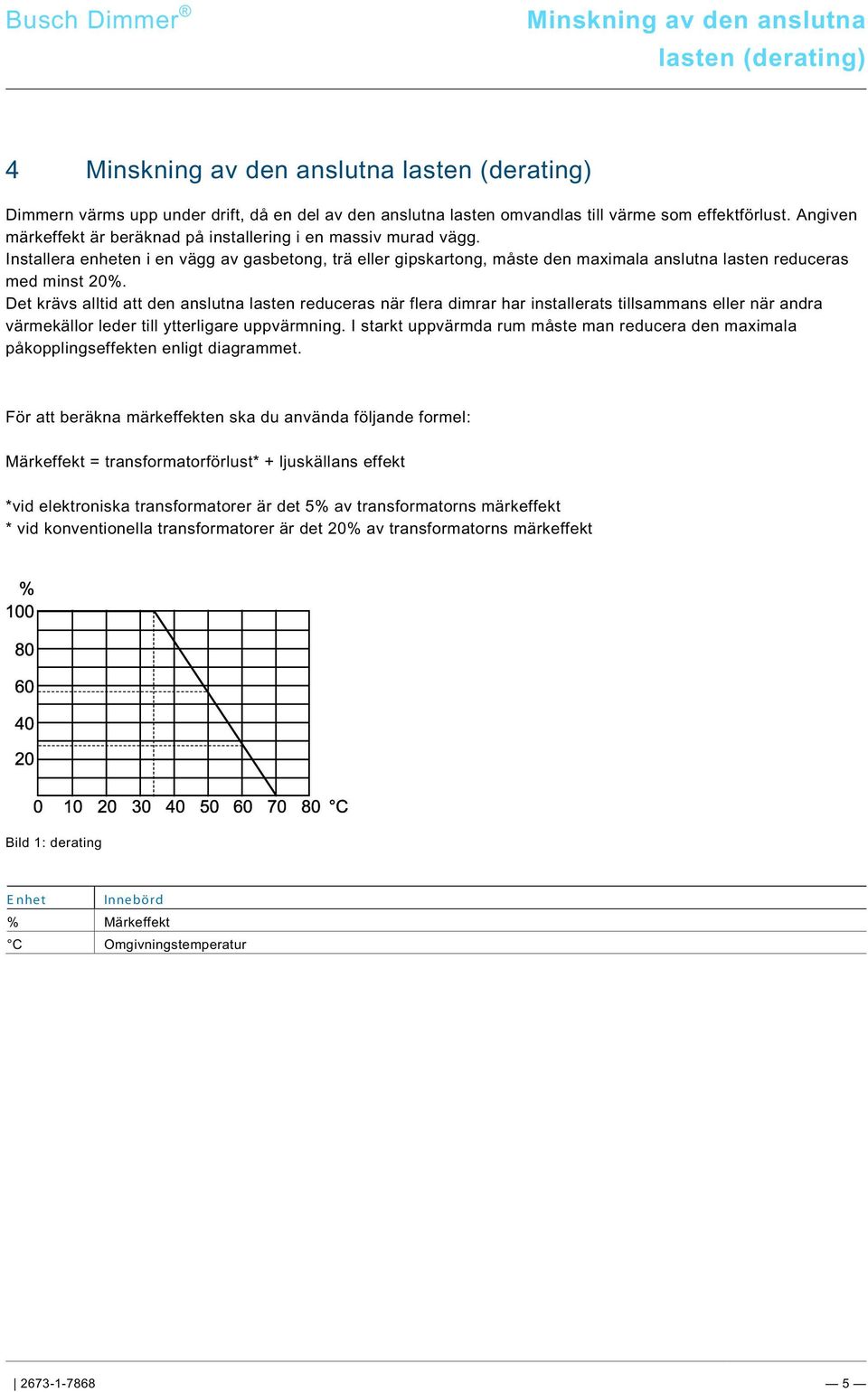 docx @ 172629 @ @ 1 Pos: 19 /Busch-Jaeger (Neustruktur)/Modul-Struktur/Online-Dokumentation/Derating (--> Für alle Dokumente <--)/Derating - Kurve 01 -- 35-70 -- Kurve @ 19\mod_1311948779960_162131.