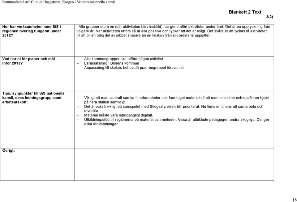 Det svåra är att lyckas få aktiviteten till att bli en rolig del av jobbet snarare än en tidstjuv från sin ordinarie uppgifter. Vad har ni för planer och mål inför 2013?