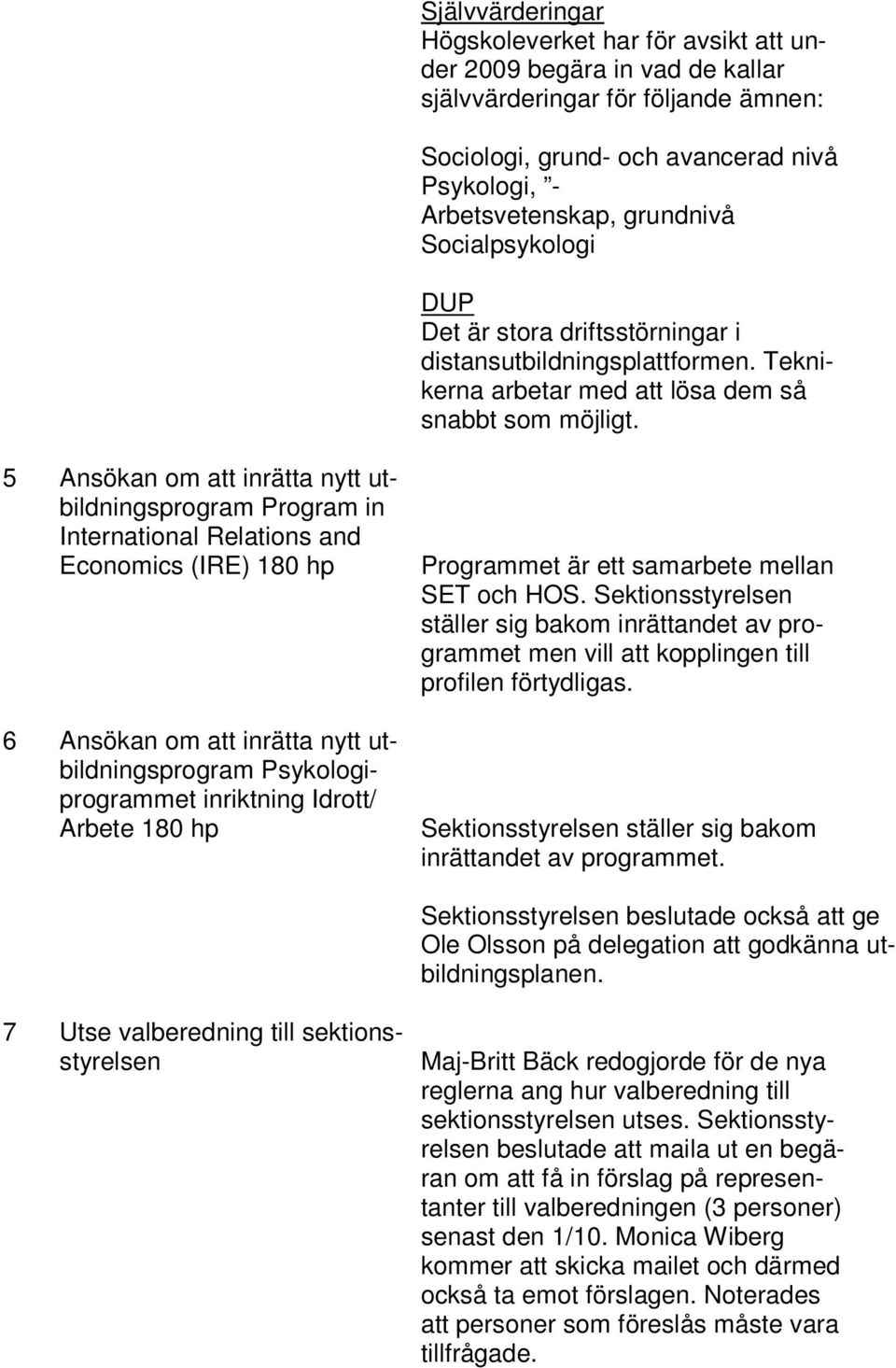 5 Ansökan om att inrätta nytt utbildningsprogram Program in International Relations and Economics (IRE) 180 hp 6 Ansökan om att inrätta nytt utbildningsprogram Psykologiprogrammet inriktning Idrott/