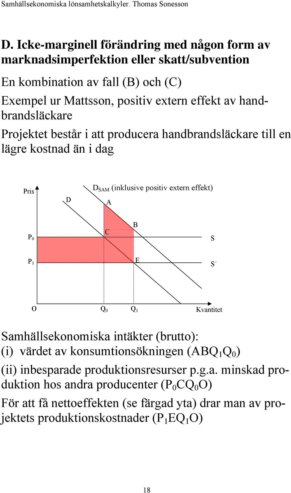 effekt) A P 0 C B S P 1 E S O Q 0 Q 1 Kvantitet Samhällsekonomiska intäkter (brutto): (i) värdet av konsumtionsökningen (ABQ 1 Q 0 ) (ii) inbesparade