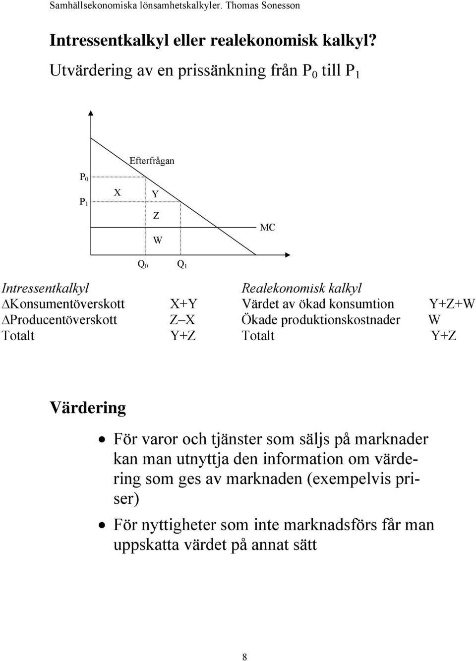 Producentöverskott Totalt X+Y Z X Y+Z Realekonomisk kalkyl Värdet av ökad konsumtion Ökade produktionskostnader Totalt Y+Z+W W Y+Z