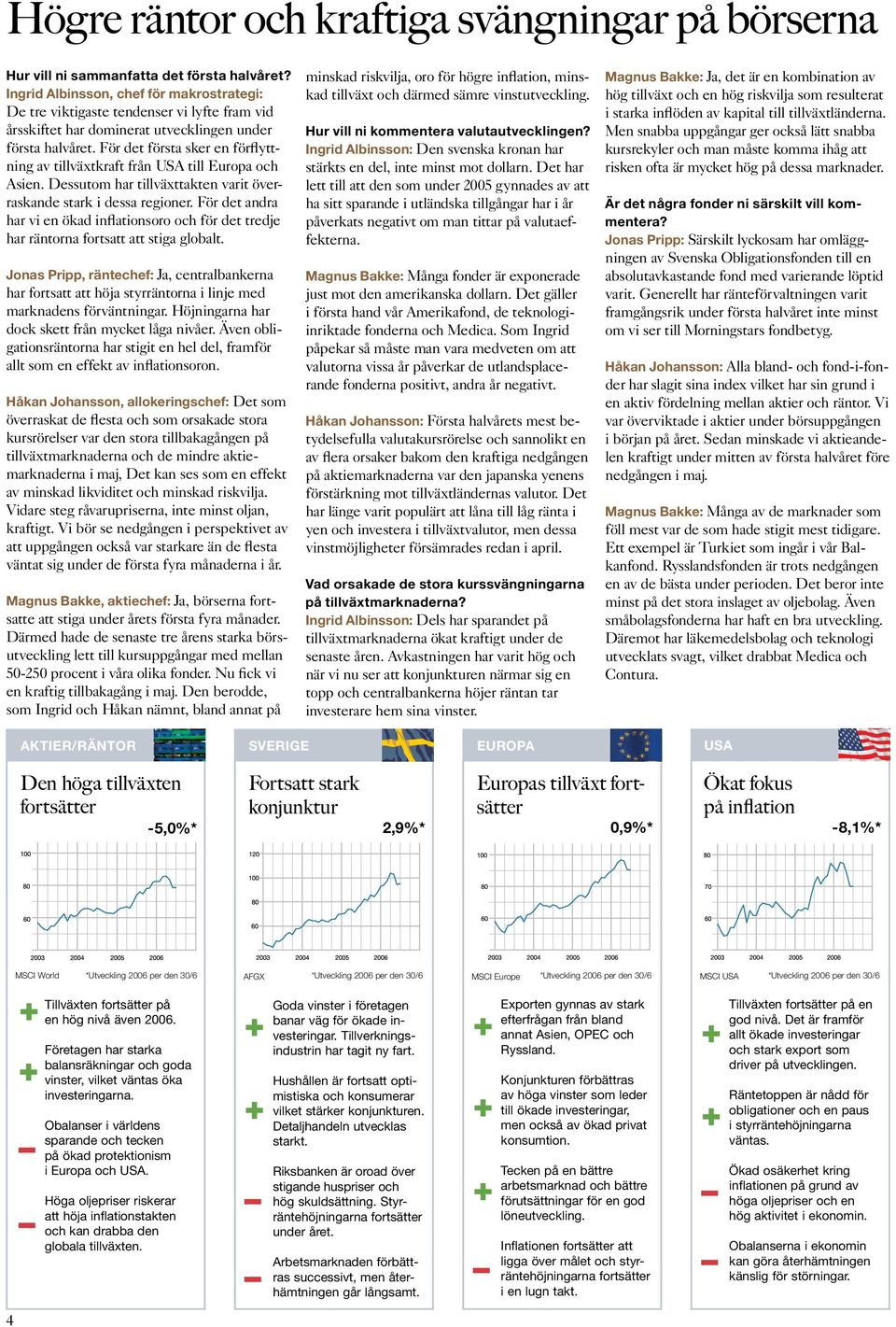 För det första sker en förflyttning av tillväxtkraft från USA till Europa och Asien. Dessutom har tillväxttakten varit överraskande stark i dessa regioner.