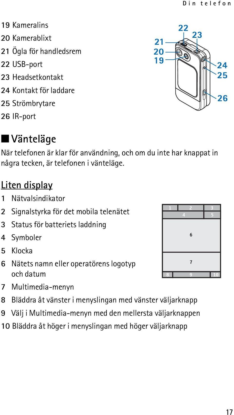 Liten display 1 Nätvalsindikator 2 Signalstyrka för det mobila telenätet 3 Status för batteriets laddning 4 Symboler 5 Klocka 6 Nätets namn eller operatörens