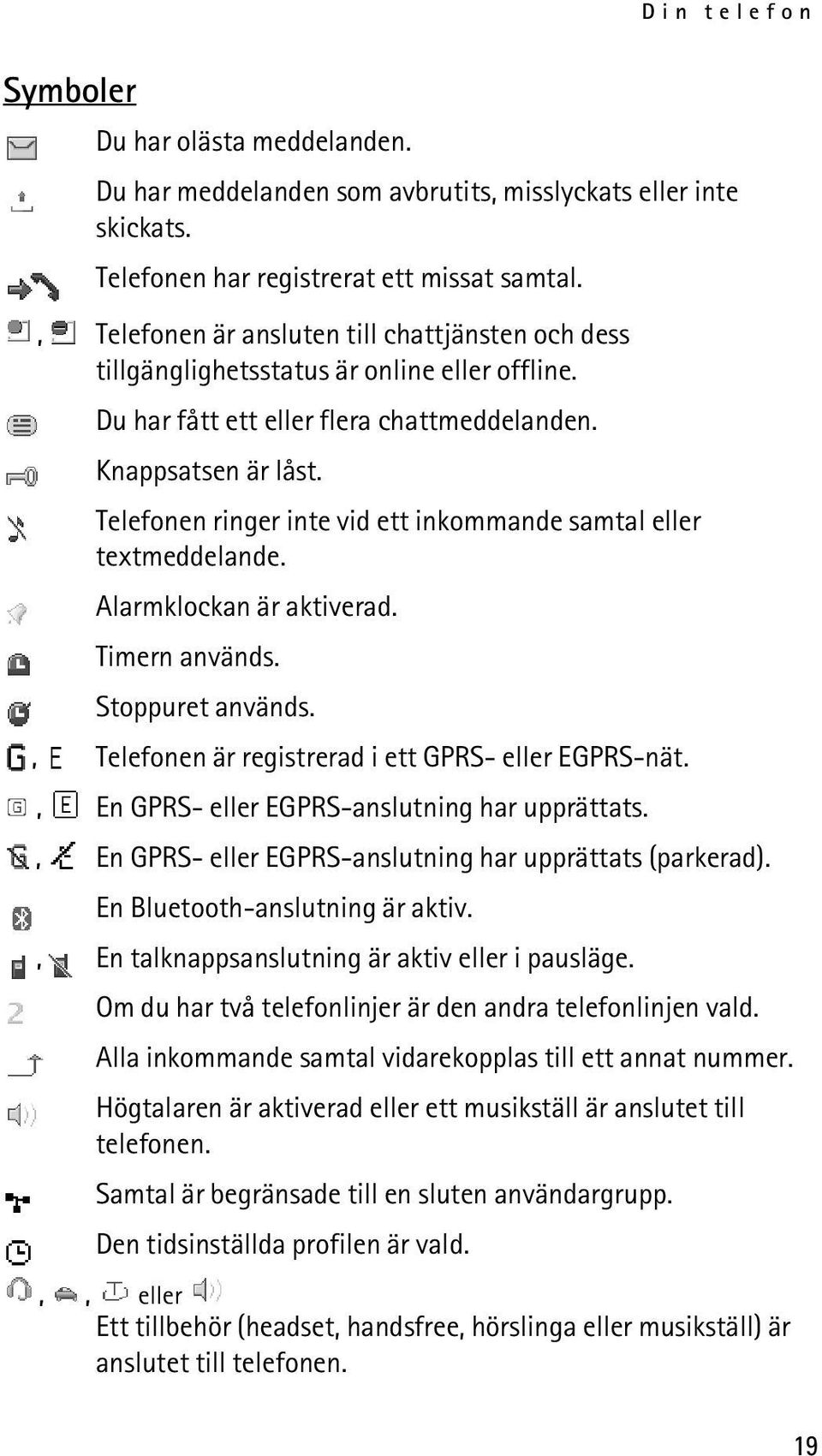 Telefonen ringer inte vid ett inkommande samtal eller textmeddelande. Alarmklockan är aktiverad. Timern används. Stoppuret används., Telefonen är registrerad i ett GPRS- eller EGPRS-nät.