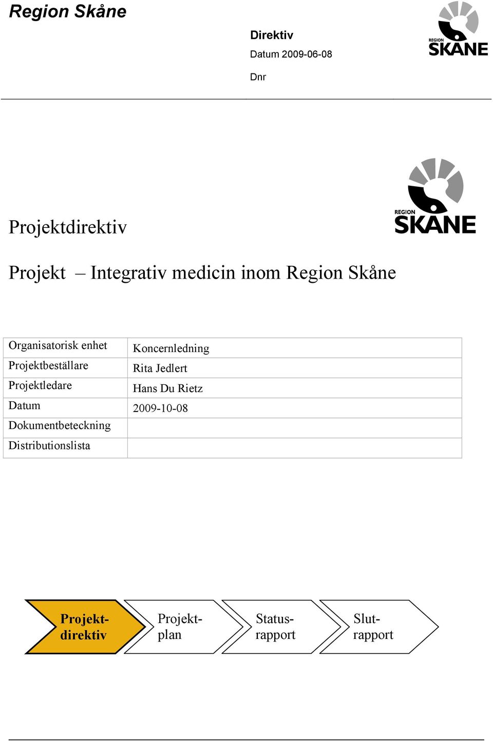 Projektledare Koncernledning Rita Jedlert Hans Du Rietz Datum 2009-10-08