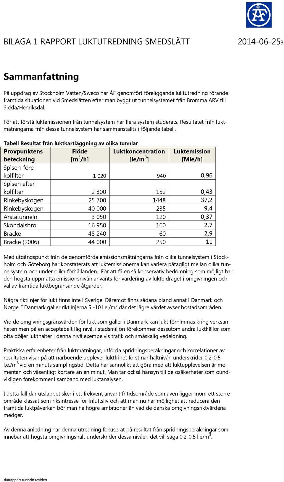 Resultatet från luktmätningarna från dessa tunnelsystem har sammanställts i följande tabell.