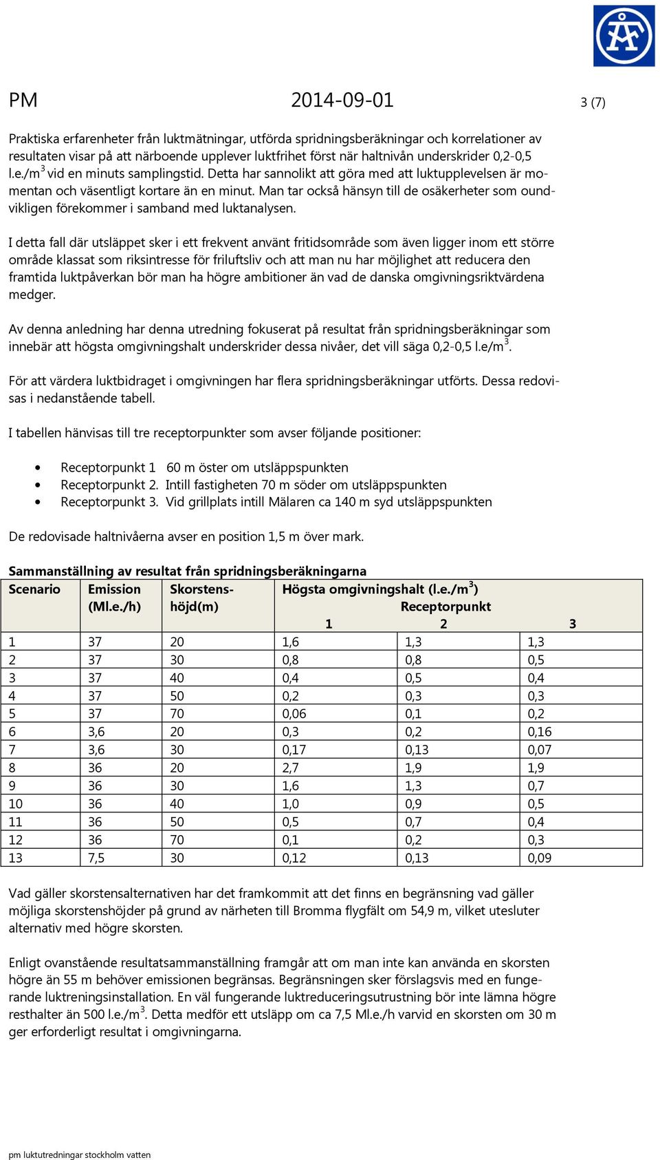 Man tar också hänsyn till de osäkerheter som oundvikligen förekommer i samband med luktanalysen.