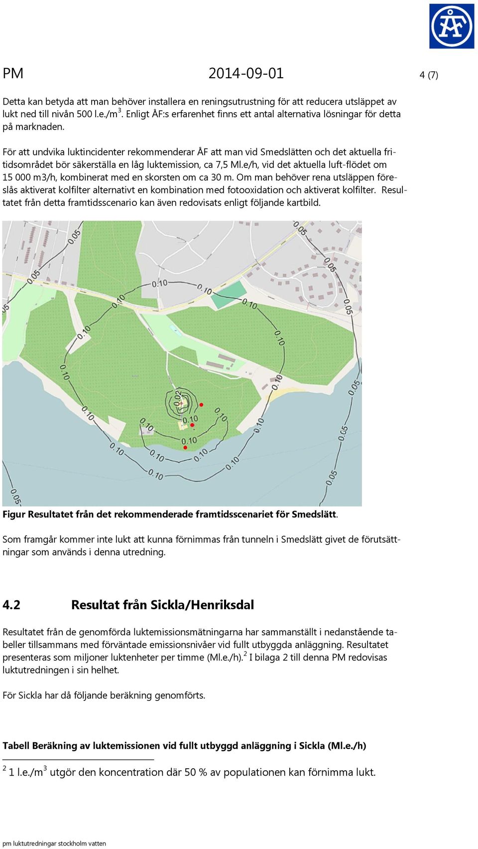 För att undvika luktincidenter rekommenderar ÅF att man vid Smedslätten och det aktuella fritidsområdet bör säkerställa en låg luktemission, ca 7,5 Ml.