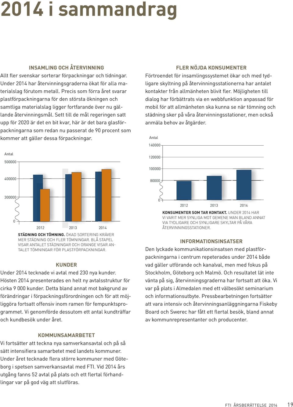 Sett till de mål regeringen satt upp för 2020 är det en bit kvar, här är det bara glasförpackningarna som redan nu passerat de 90 procent som kommer att gäller dessa förpackningar.