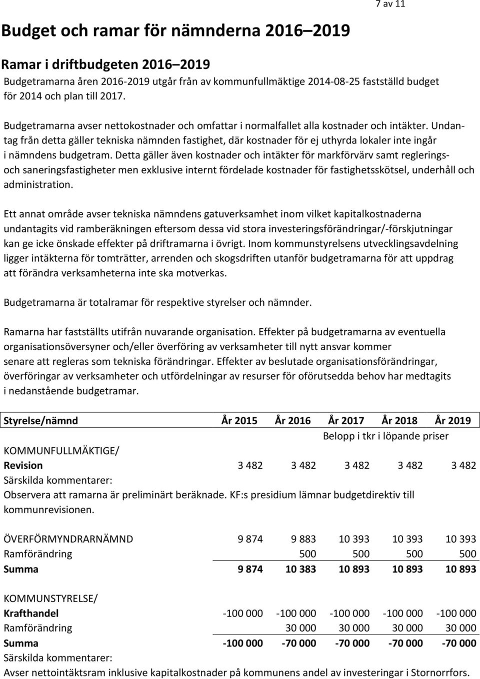 Undantag från detta gäller tekniska nämnden fastighet, där kostnader för ej uthyrda lokaler inte ingår i nämndens budgetram.