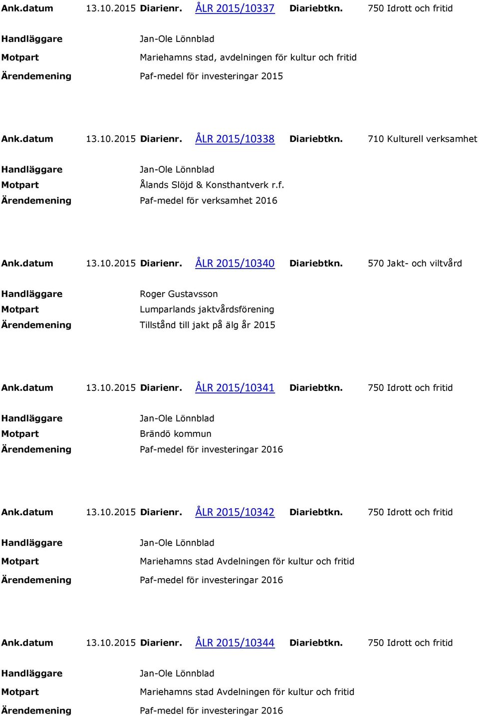 570 Jakt- och viltvård Roger Gustavsson Lumparlands jaktvårdsförening Tillstånd till jakt på älg år 2015 Ank.datum 13.10.2015 Diarienr. ÅLR 2015/10341 Diariebtkn.