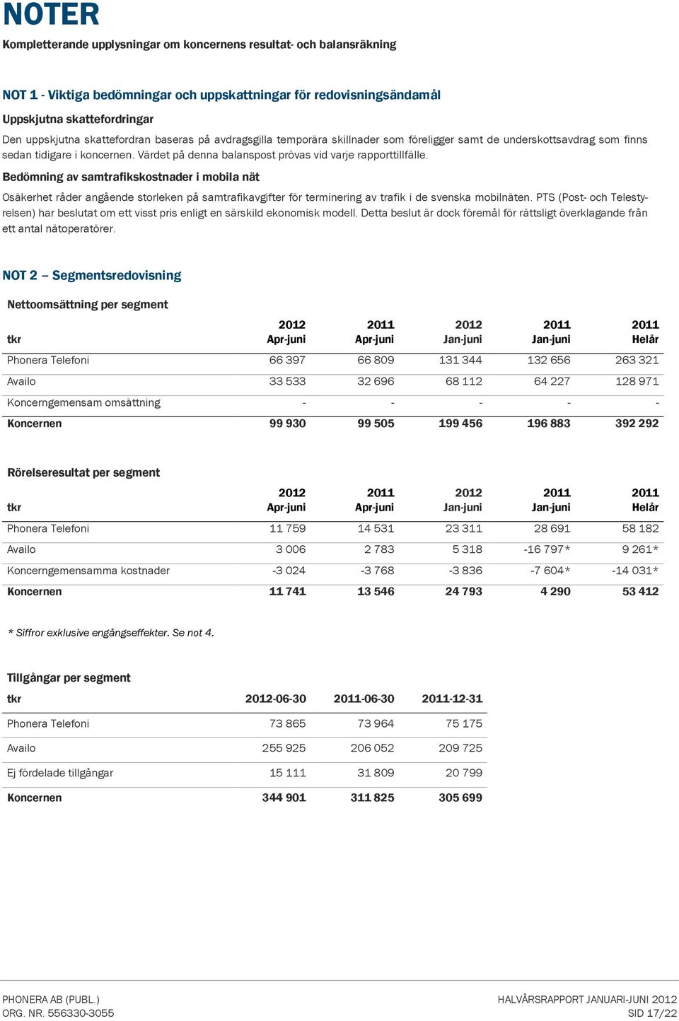 Bedömning av samtrafikskostnader i mobila nät Osäkerhet råder angående storleken på samtrafikavgifter för terminering av trafik i de svenska mobilnäten.