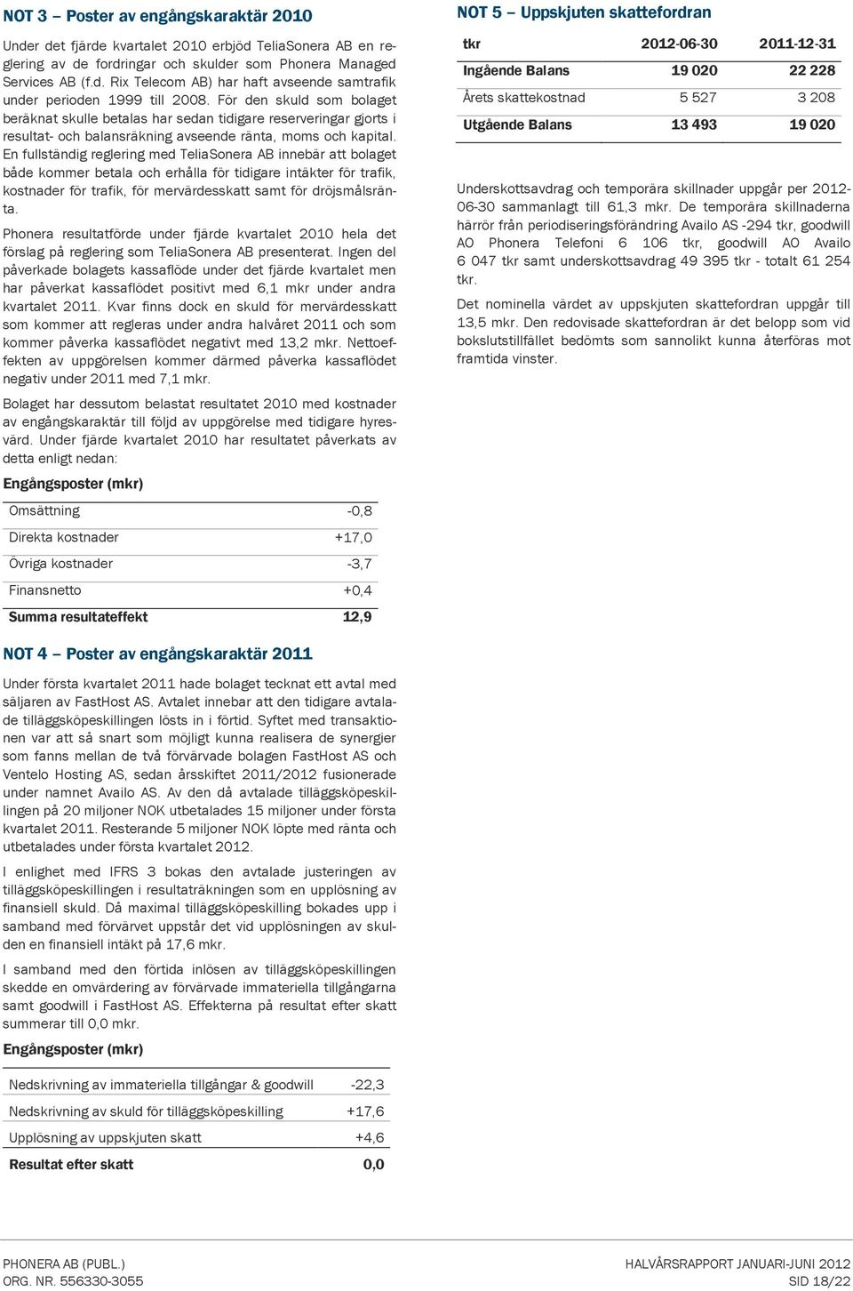 En fullständig reglering med TeliaSonera AB innebär att bolaget både kommer betala och erhålla för tidigare intäkter för trafik, kostnader för trafik, för mervärdesskatt samt för dröjsmålsränta.