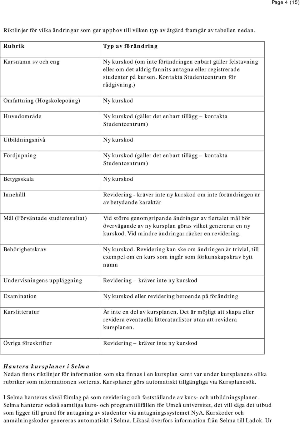 Examination Kurslitteratur Övriga föreskrifter Typ av förändring Ny kurskod (om inte förändringen enbart gäller felstavning eller om det aldrig funnits antagna eller registrerade studenter på kursen.