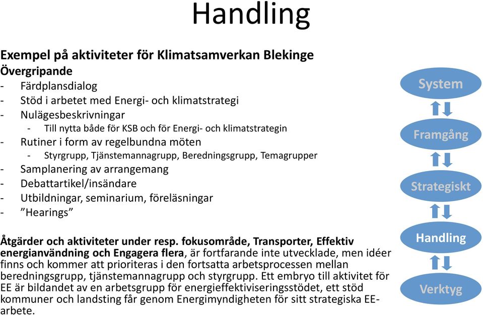 seminarium, föreläsningar - Hearings Åtgärder och aktiviteter under resp.