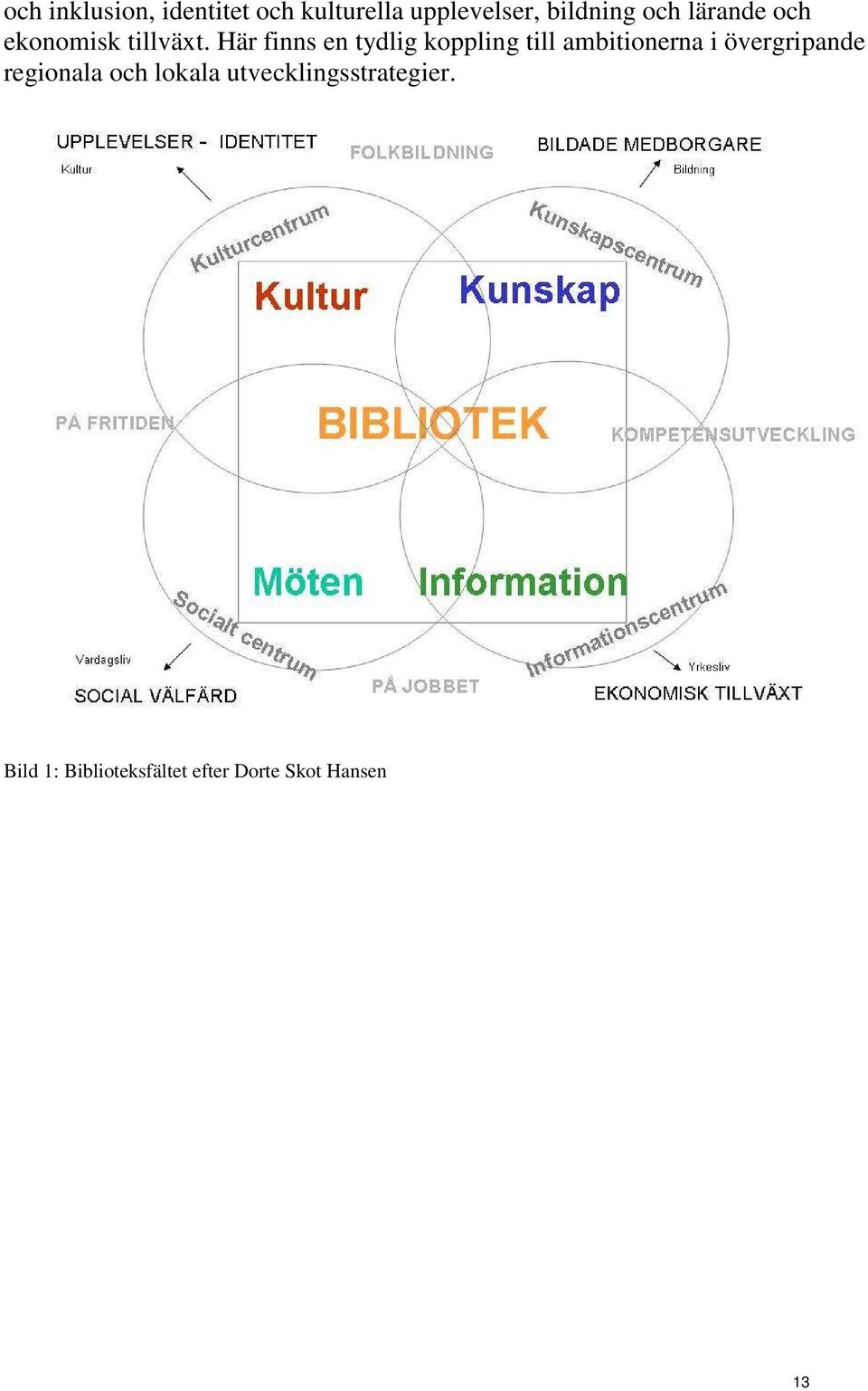 Här finns en tydlig koppling till ambitionerna i övergripande