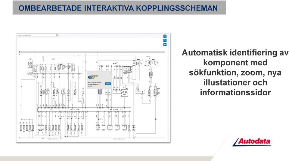 identifiering av komponent med