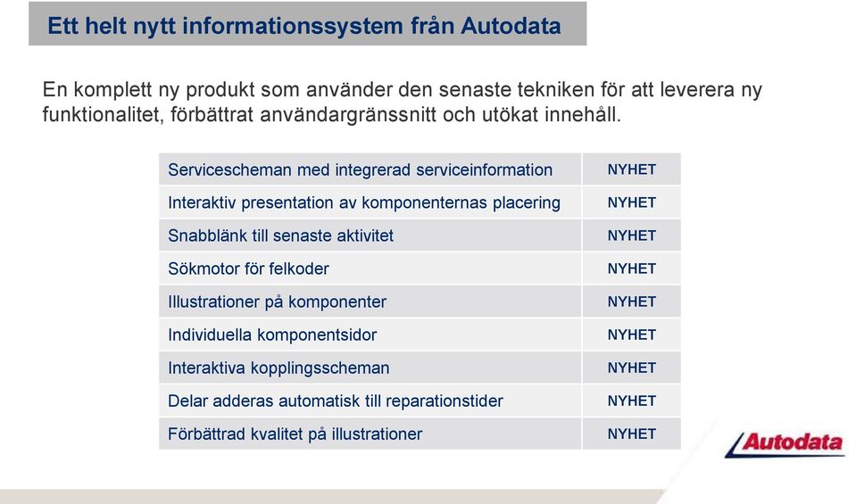 Servicescheman med integrerad Interaktiv presentation av komponenternas placering Snabblänk till senaste aktivitet Sökmotor för
