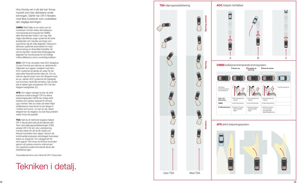 När något identifieras avger systemet ett antal ljudsignaler och visuella varningar som uppmanar dig att vidta åtgärder.