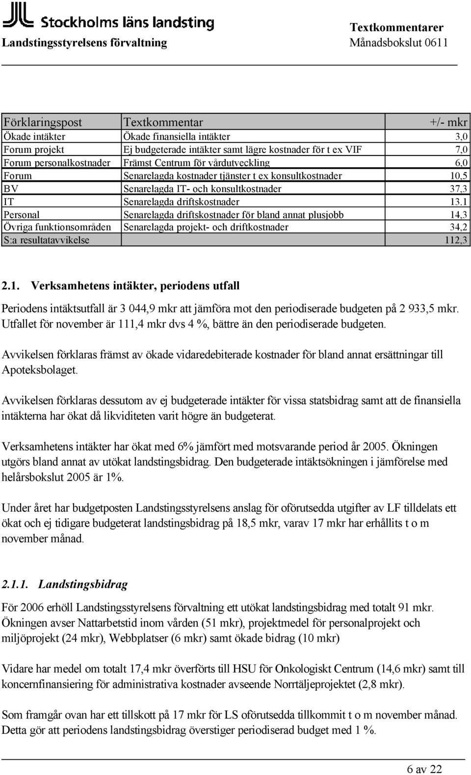 1 Personal Senarelagda driftskostnader för bland annat plusjobb 14,3 Övriga funktionsområden Senarelagda projekt- och driftkostnader 34,2 S:a resultatavvikelse 112,3 2.1. Verksamhetens intäkter, periodens utfall Periodens intäktsutfall är 3 044,9 mkr att jämföra mot den periodiserade budgeten på 2 933,5 mkr.