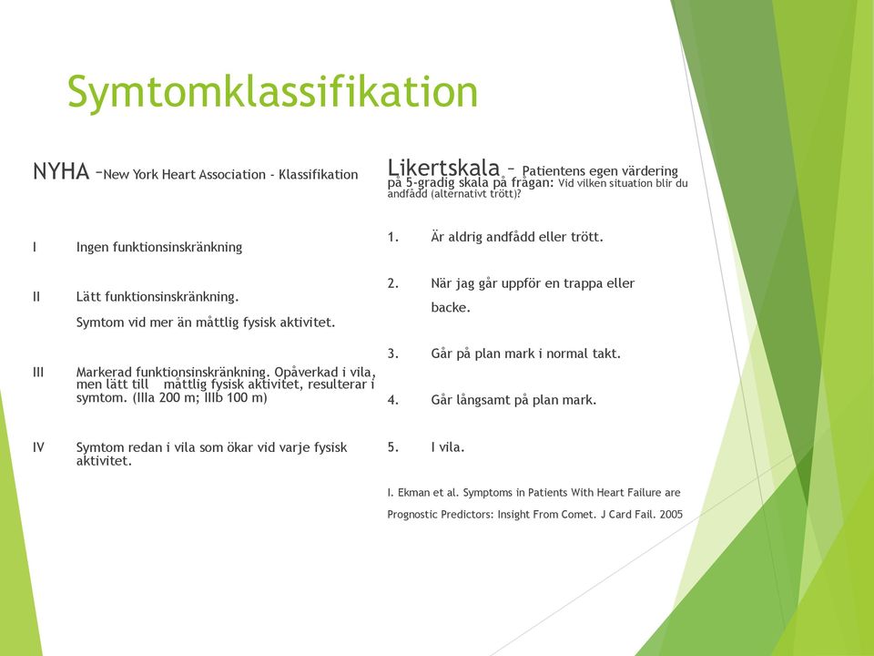 Opåverkad i vila, men lätt till måttlig fysisk aktivitet, resulterar i symtom. (IIIa 200 m; IIIb 100 m) 1. Är aldrig andfådd eller trött. 2. När jag går uppför en trappa eller backe. 3.