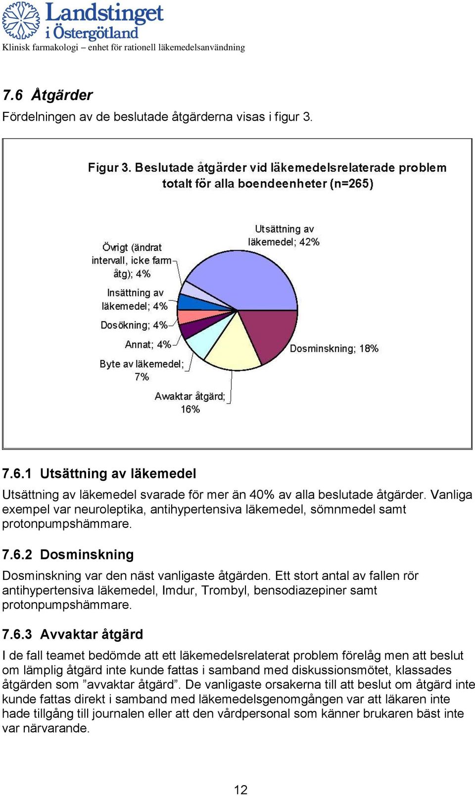 Ett stort antal av fallen rör antihypertensiva läkemedel, Imdur, Trombyl, bensodiazepiner samt protonpumpshämmare. 7.6.