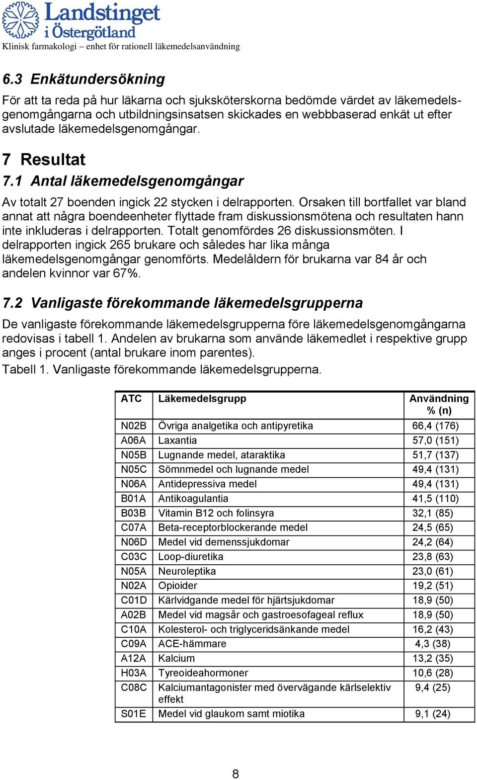 Orsaken till bortfallet var bland annat att några boendeenheter flyttade fram diskussionsmötena och resultaten hann inte inkluderas i delrapporten. Totalt genomfördes 26 diskussionsmöten.