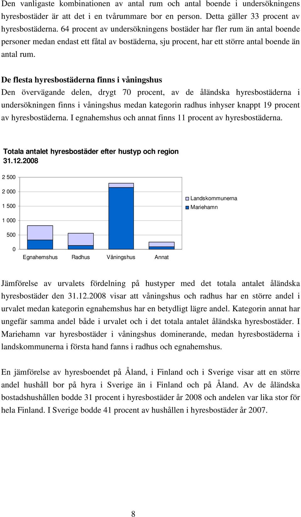 De flesta hyresbostäderna finns i våningshus Den övervägande delen, drygt 70 procent, av de åländska hyresbostäderna i undersökningen finns i våningshus medan kategorin radhus inhyser knappt 19