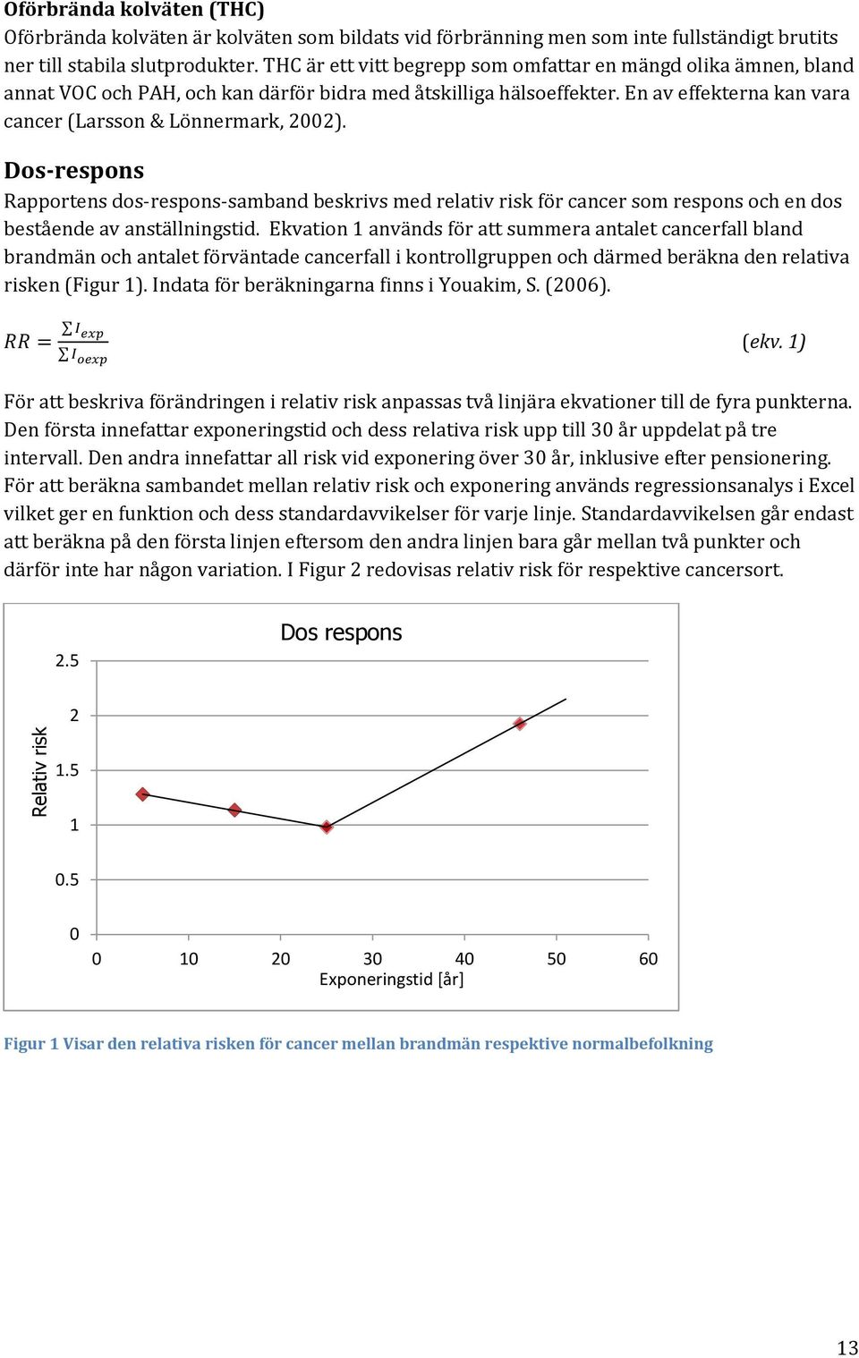 Dos-respons Rapportens dos-respons-samband beskrivs med relativ risk för cancer som respons och en dos bestående av anställningstid.