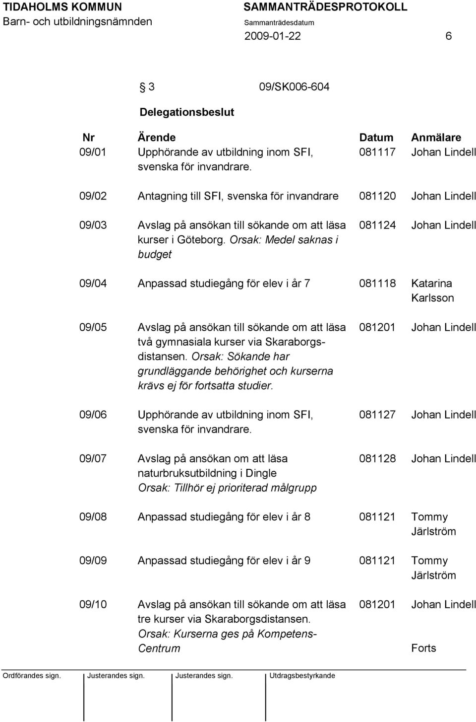 Orsak: Medel saknas i budget 081124 Johan Lindell 09/04 Anpassad studiegång för elev i år 7 081118 Katarina Karlsson 09/05 Avslag på ansökan till sökande om att läsa två gymnasiala kurser via