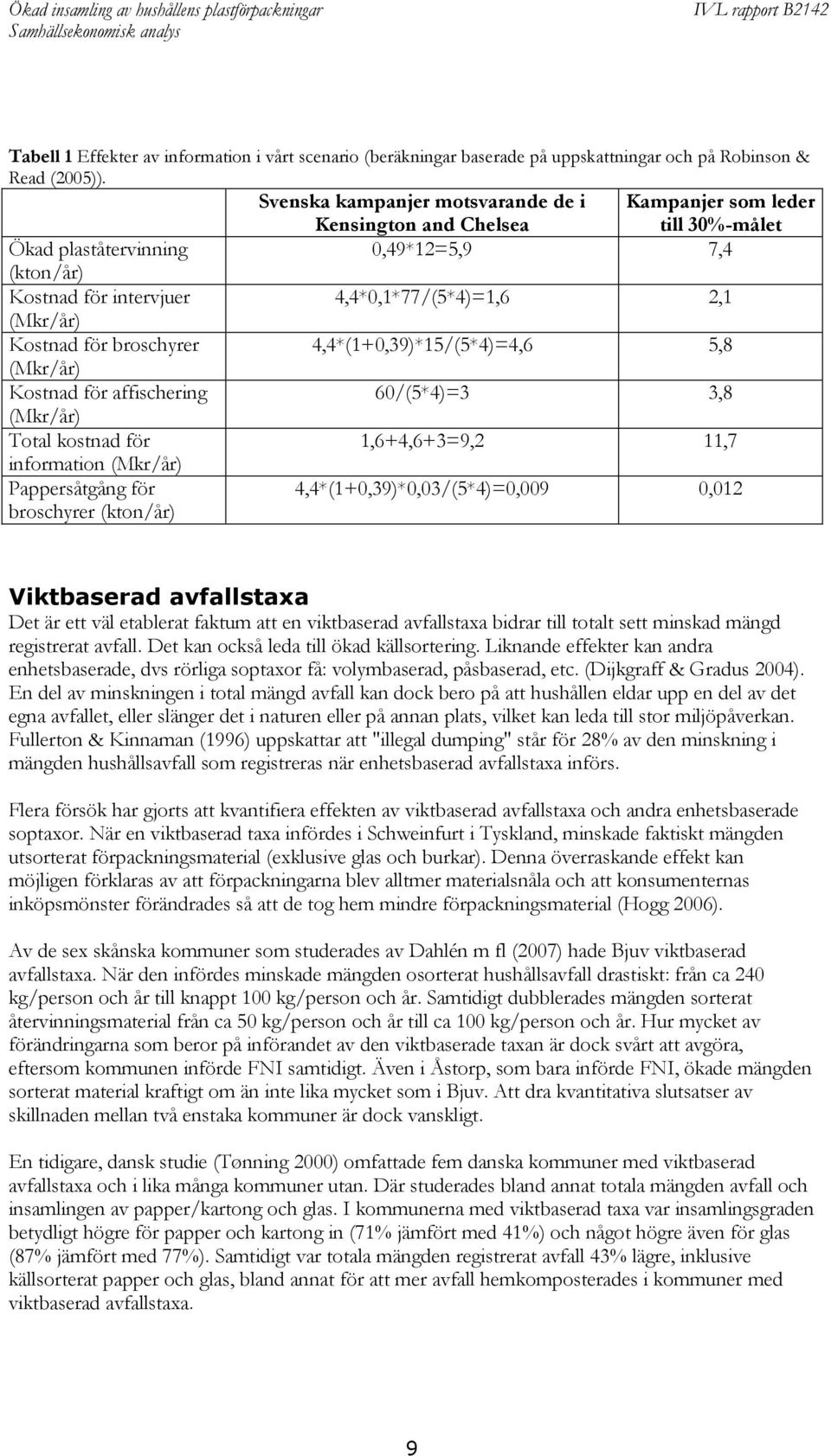 Kostnad för broschyrer 4,4*(1+0,39)*15/(5*4)=4,6 5,8 (Mkr/år) Kostnad för affischering 60/(5*4)=3 3,8 (Mkr/år) Total kostnad för 1,6+4,6+3=9,2 11,7 information (Mkr/år) Pappersåtgång för broschyrer