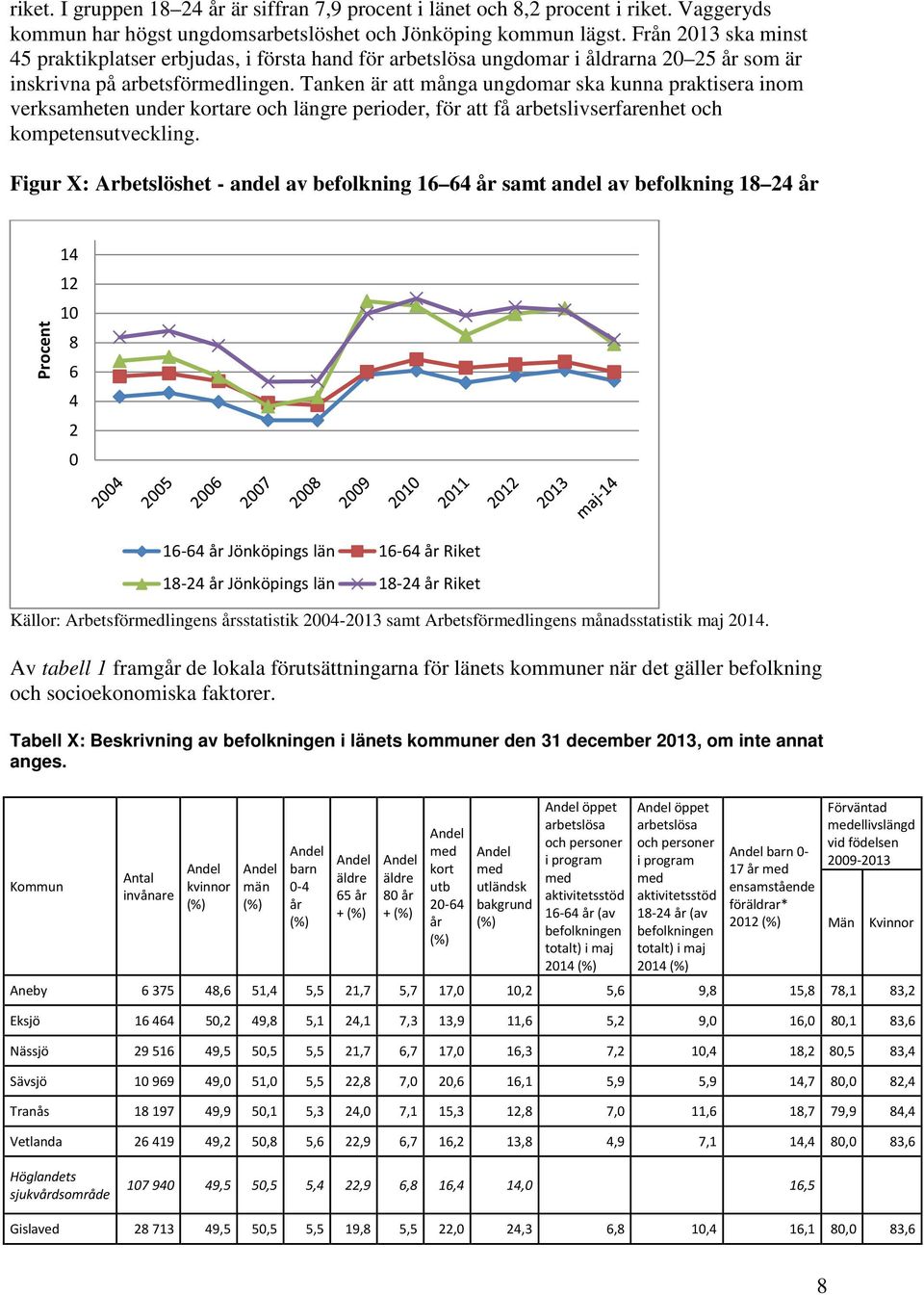 Tanken är att många ungdomar ska kunna praktisera inom verksamheten under kortare och längre perioder, för att få arbetslivserfarenhet och kompetensutveckling.