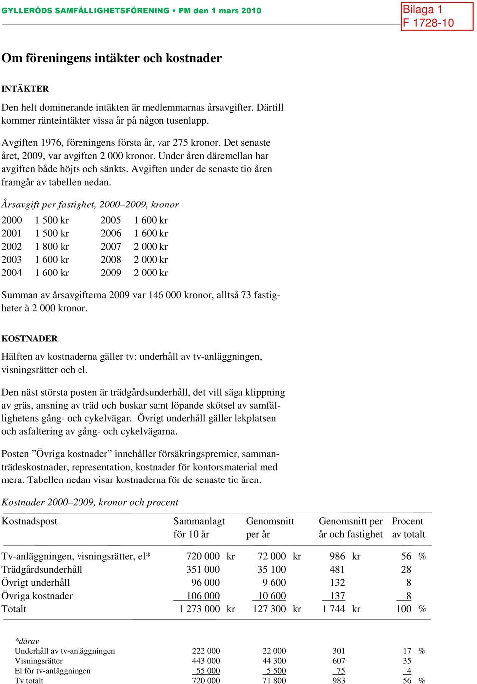 Under åren däremellan har avgiften både höjts och sänkts. Avgiften under de senaste tio åren framgår av tabellen nedan.