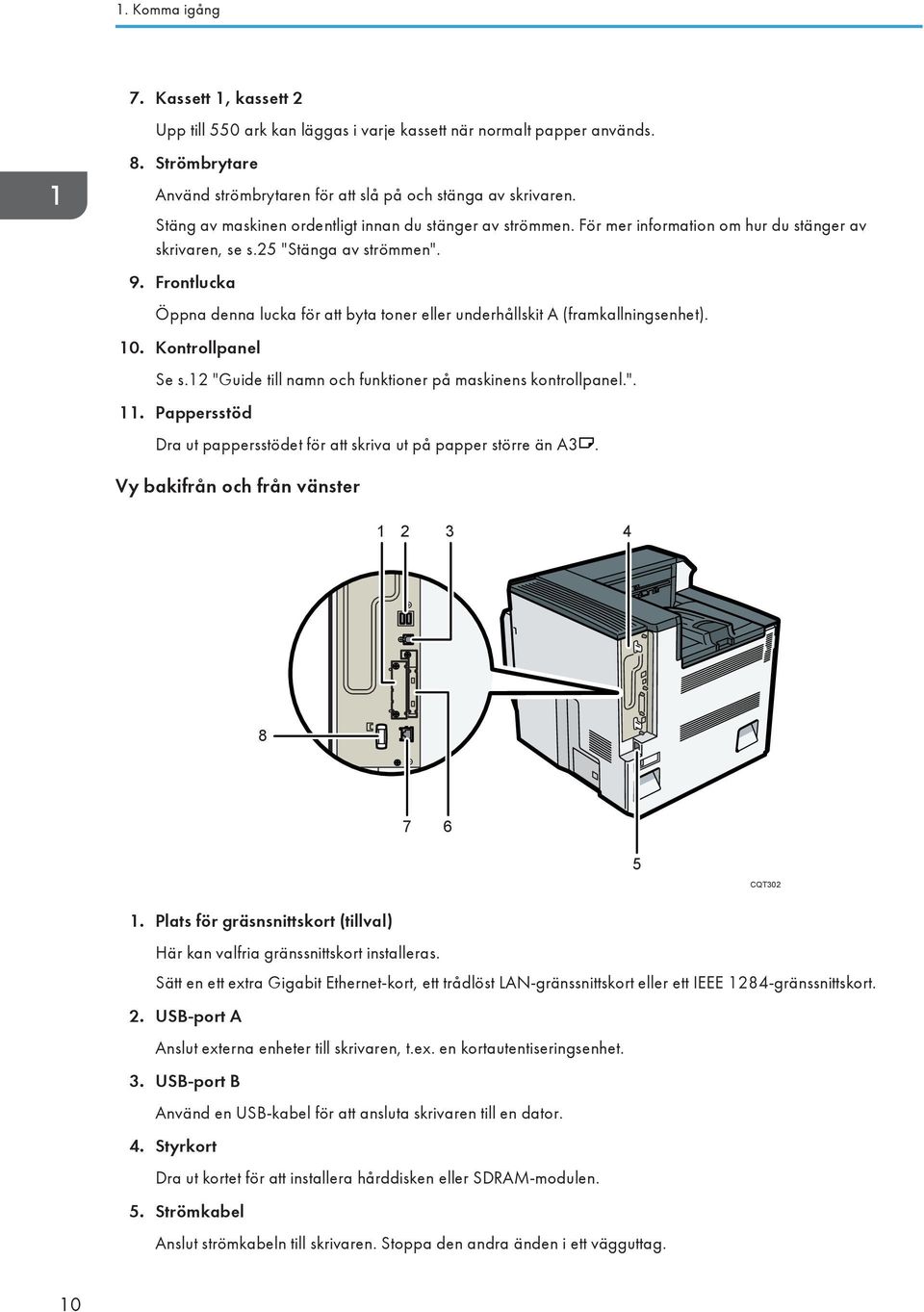 Frontlucka Öppna denna lucka för att byta toner eller underhållskit A (framkallningsenhet). 10. Kontrollpanel Se s.12 "Guide till namn och funktioner på maskinens kontrollpanel.". 11.