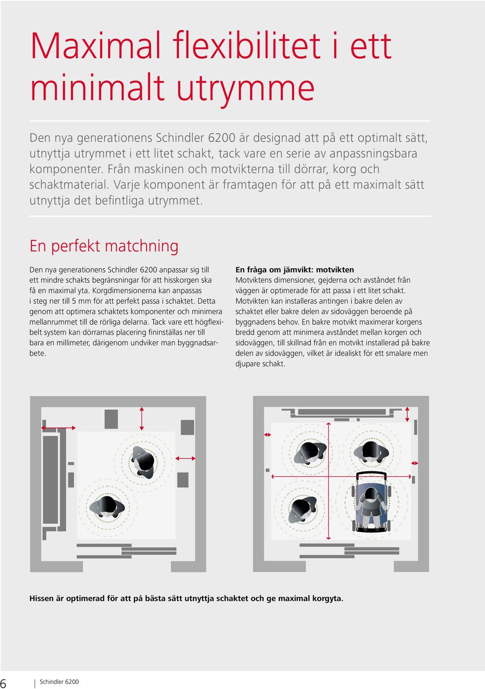 En perfekt matchning Den nya generationens anpassar sig till ett mindre schakts begränsningar för att hisskorgen ska få en maximal yta.