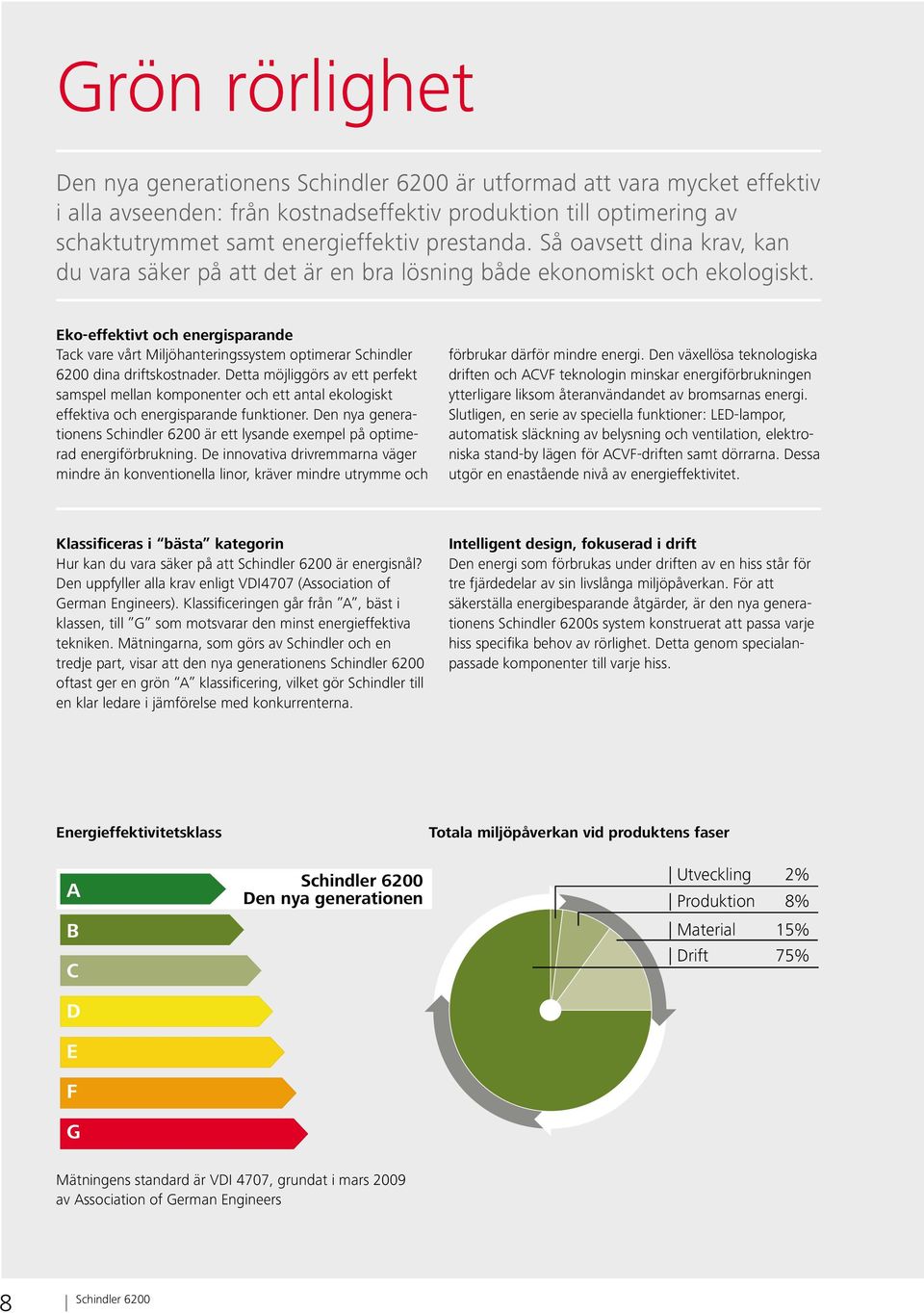 Eko-effektivt och energisparande Tack vare vårt Miljöhanteringssystem optimerar Schindler 6200 dina driftskostnader.