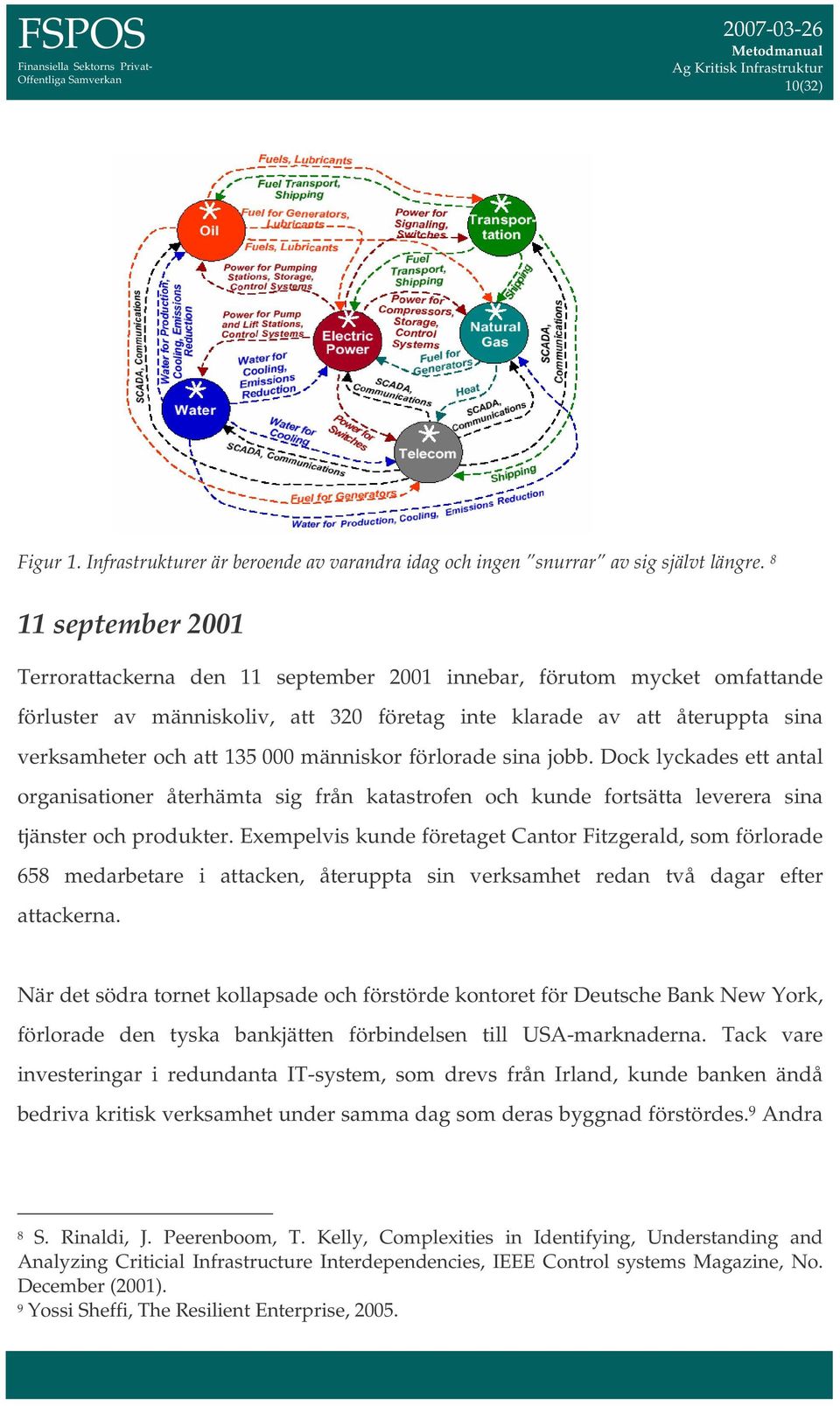 människor förlorade sina jobb. Dock lyckades ett antal organisationer återhämta sig från katastrofen och kunde fortsätta leverera sina tjänster och produkter.