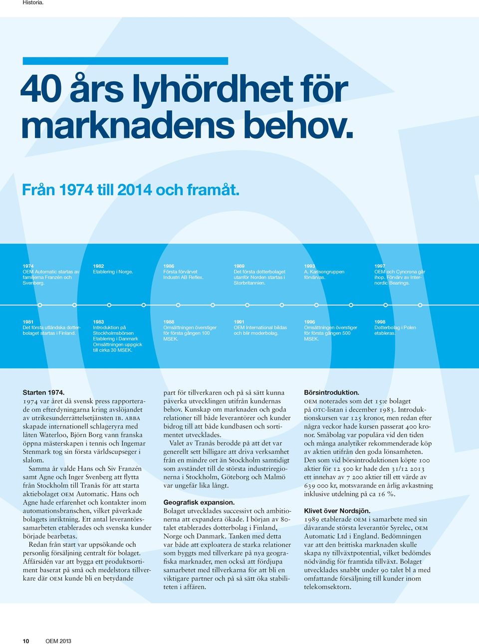 Förvärv av Internordic Bearings. 1981 Det första utländska dotterbolaget startas i Finland. 1983 Introduktion på Stockholmsbörsen Etablering i Danmark Omsättningen uppgick till cirka 30 MSEK.