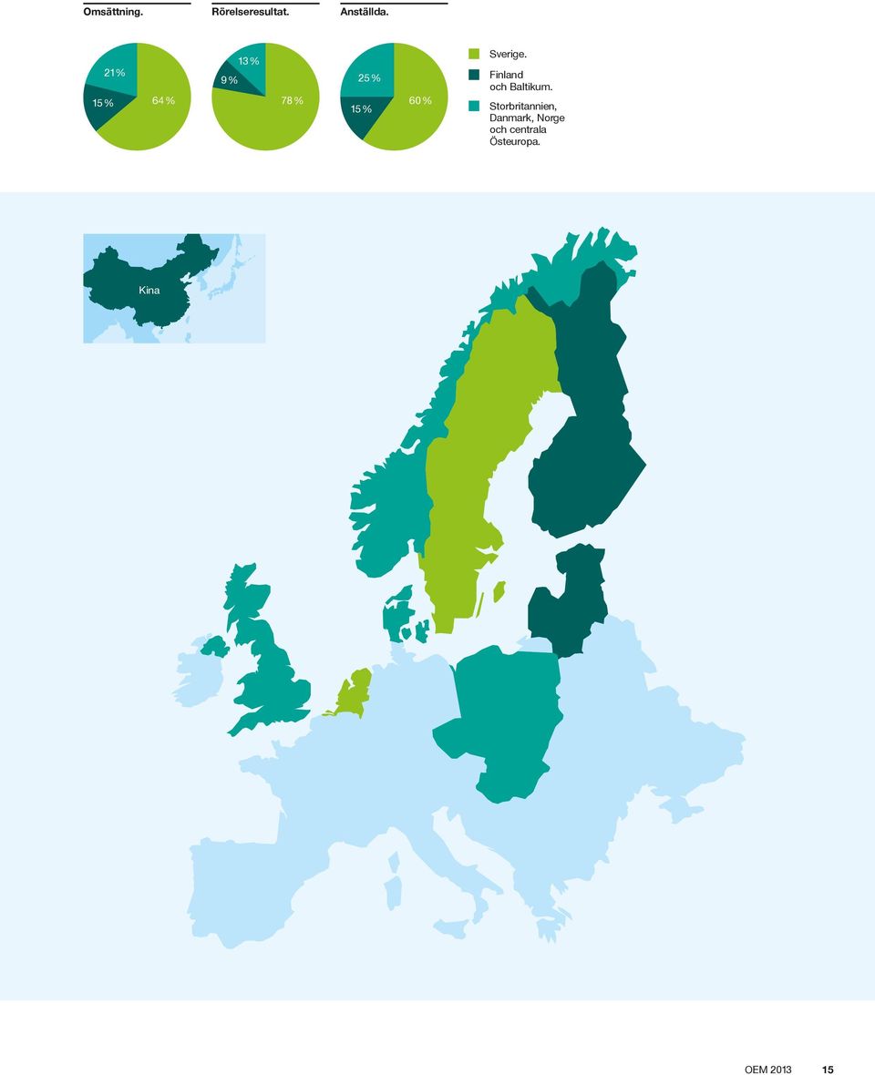 Sverige. Finland och Baltikum.