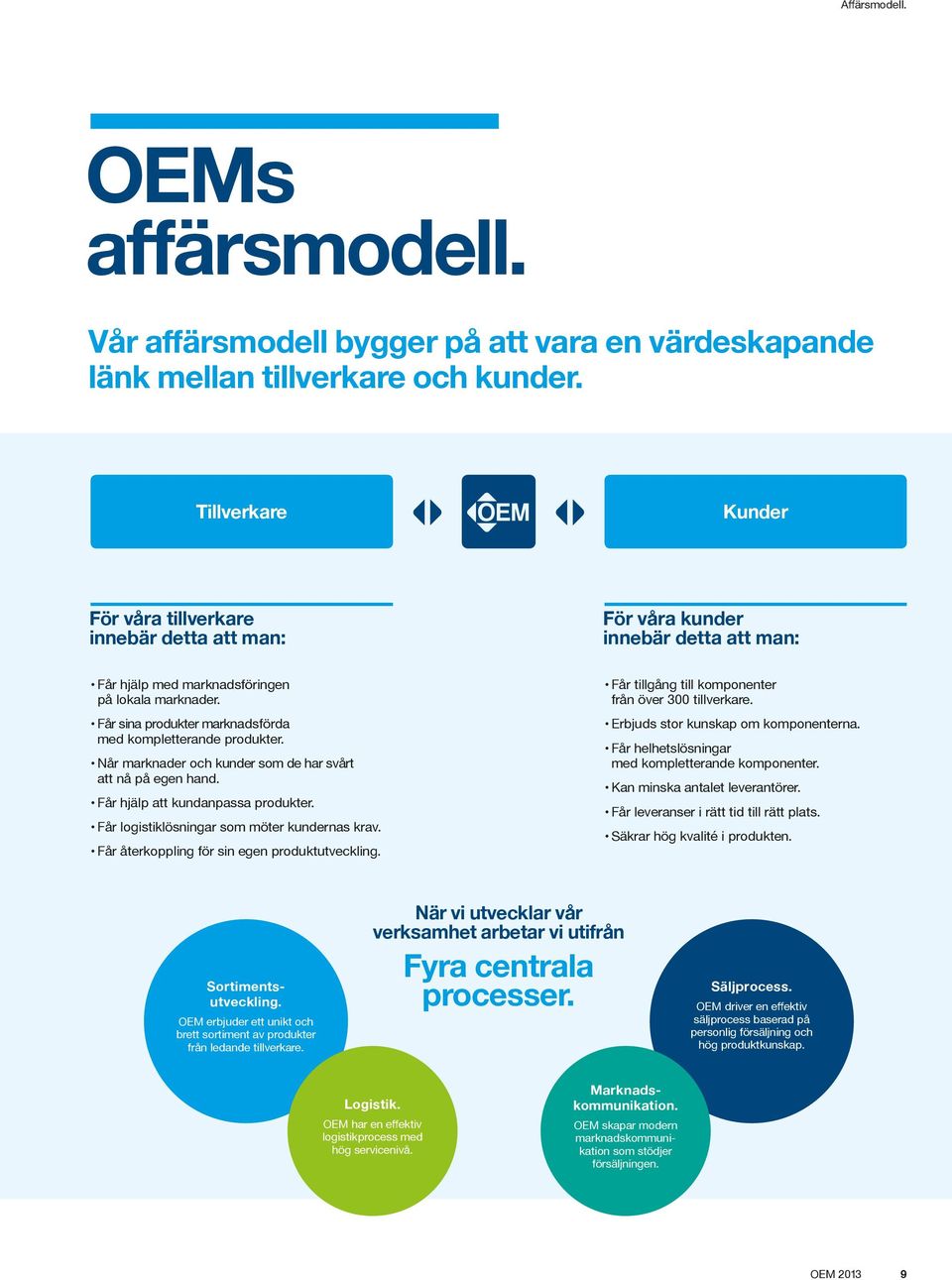 Får sina produkter marknadsförda med kompletterande produkter. Når marknader och kunder som de har svårt att nå på egen hand. Får hjälp att kundanpassa produkter.