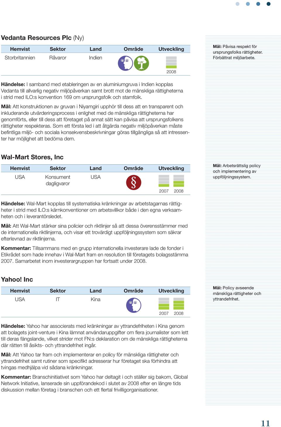 om ursprungsfolk och stamfolk.