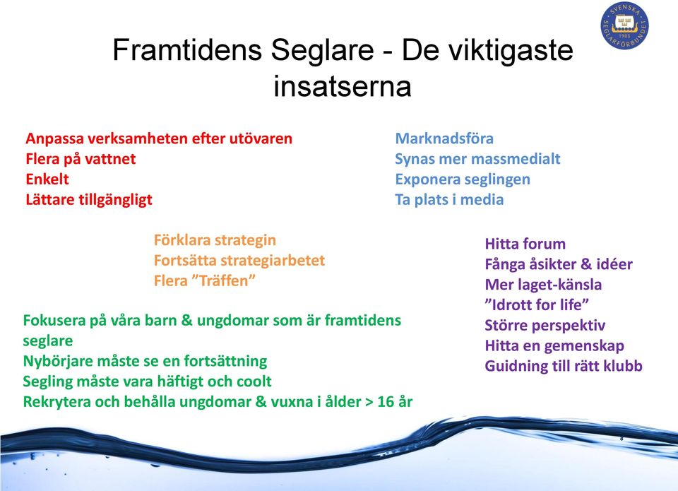 ungdomar som är framtidens seglare Nybörjare måste se en fortsättning Segling måste vara häftigt och coolt Rekrytera och behålla ungdomar &