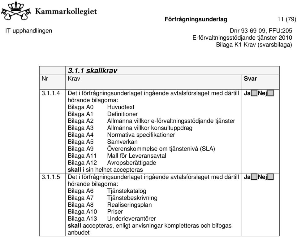 1 skallkrav 3.1.1.4 Det i förfrågningsunderlaget ingående avtalsförslaget med därtill hörande bilagorna: Bilaga A0 Huvudtext Bilaga A1 Definitioner Bilaga A2 Allmänna villkor