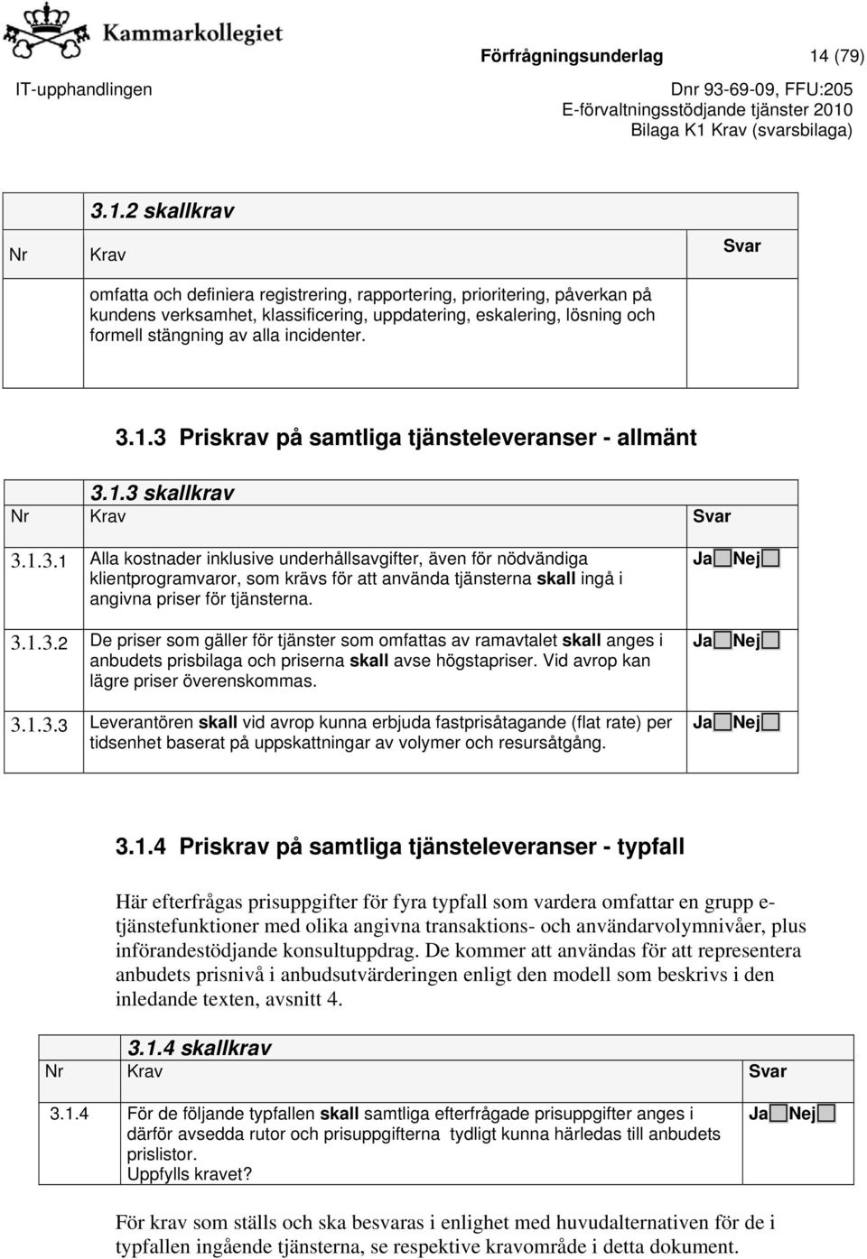 2 skallkrav omfatta och definiera registrering, rapportering, prioritering, påverkan på kundens verksamhet, klassificering, uppdatering, eskalering, lösning och formell stängning av alla incidenter.