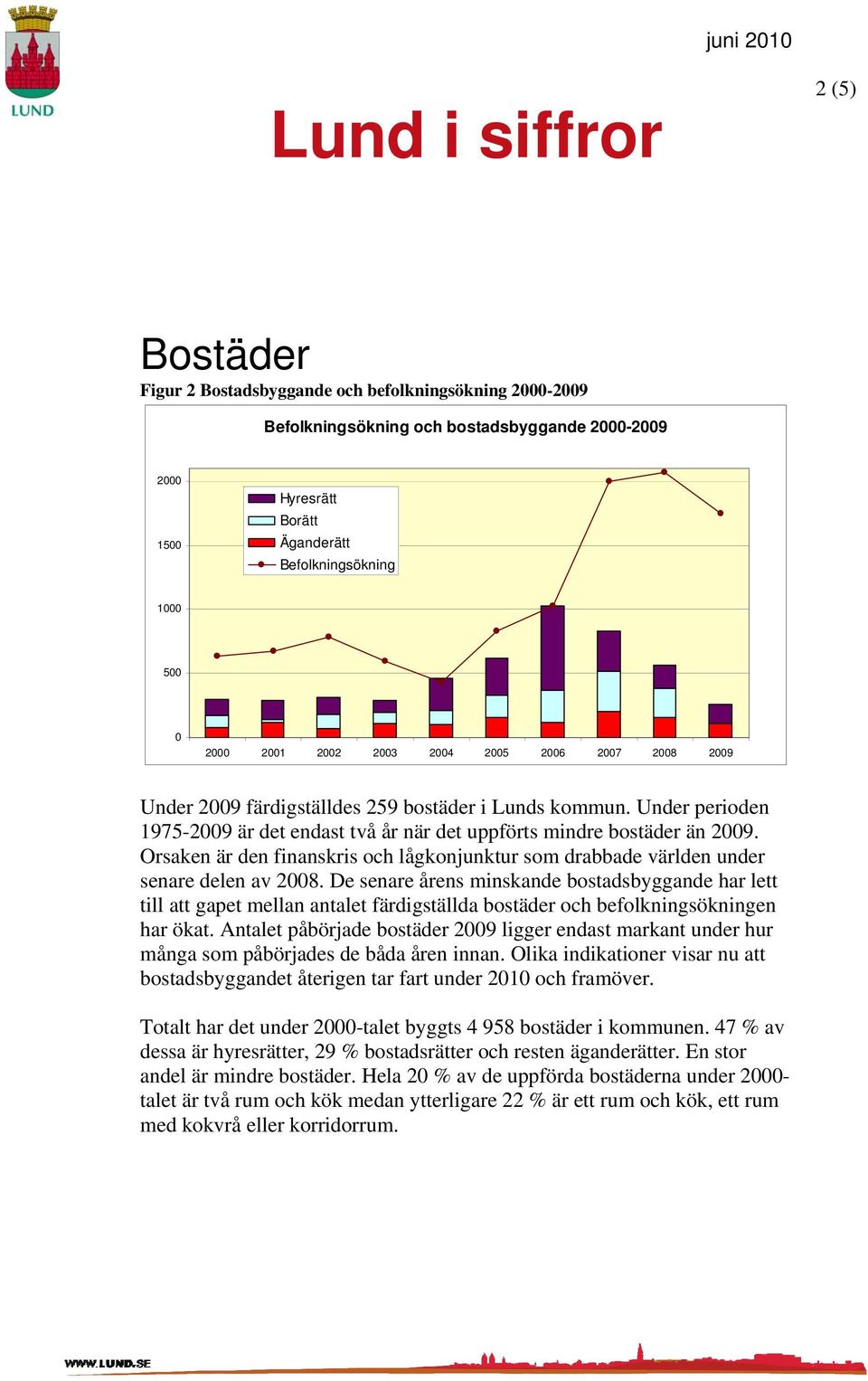 Orsaken är den finanskris och lågkonjunktur som drabbade världen under senare delen av 28.